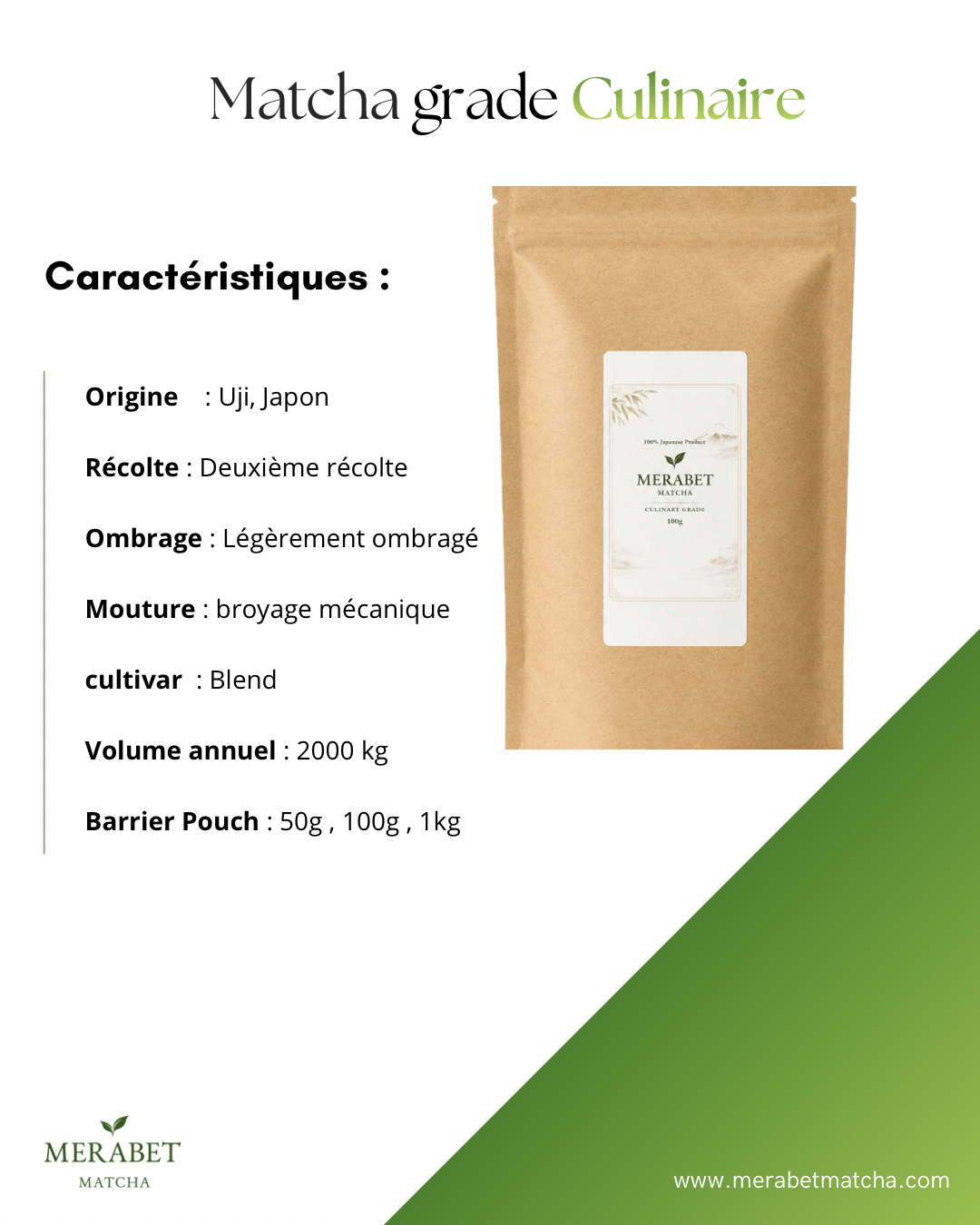 Matcha Barista premium